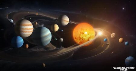plano de aula pronto sobre sistema solar para engajar seus alunos